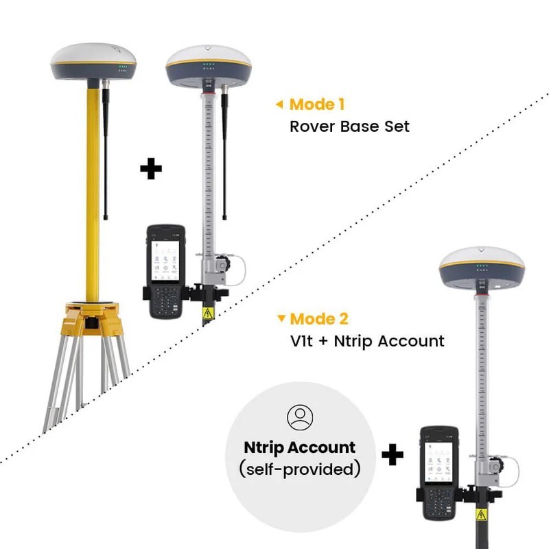 FJD Trion V1t GNSS RTK Rover + Sac à dos FJD